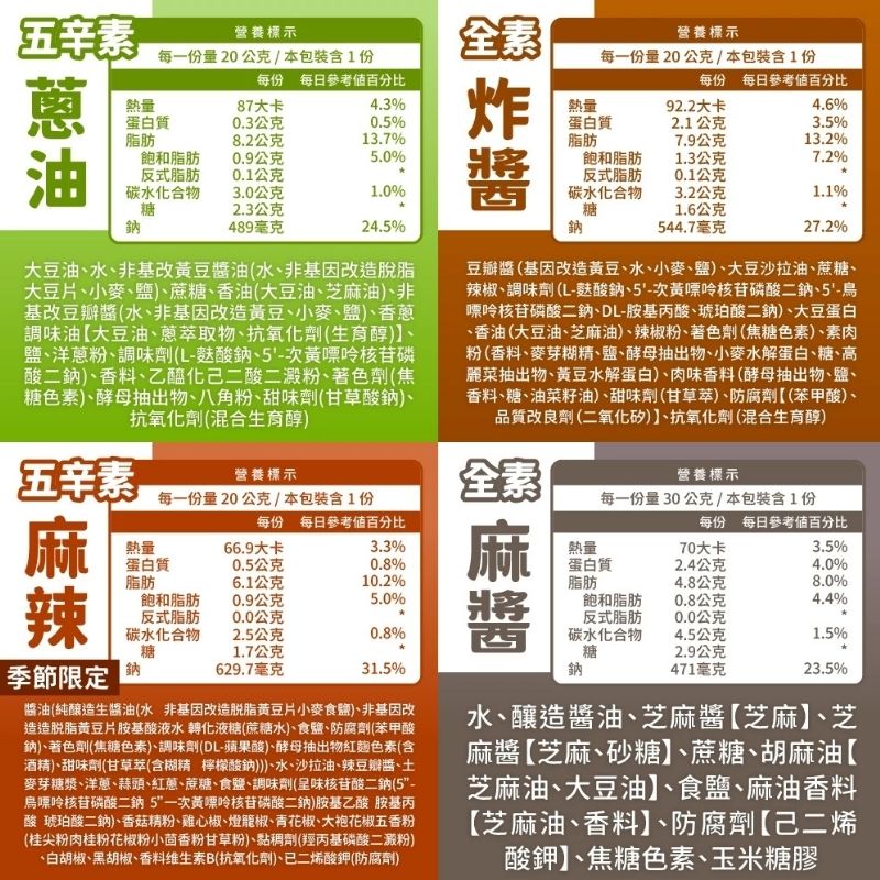 小蘭州蕎麥麵 5包入 拌麵 調理麵 低G