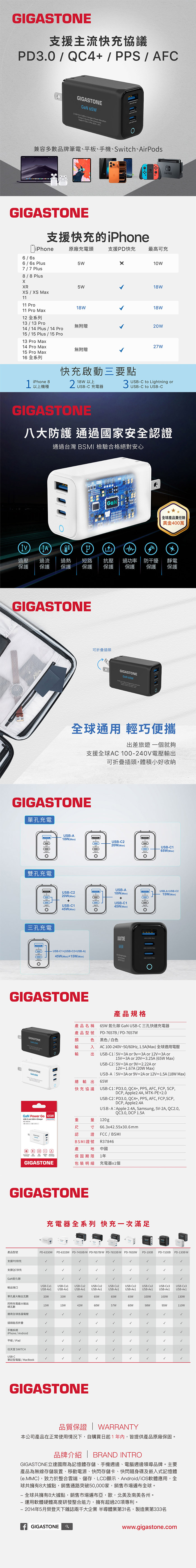 【Gigastone】65W氮化鎵GaN USB-C 三孔快速充電器 (PD-7657)
