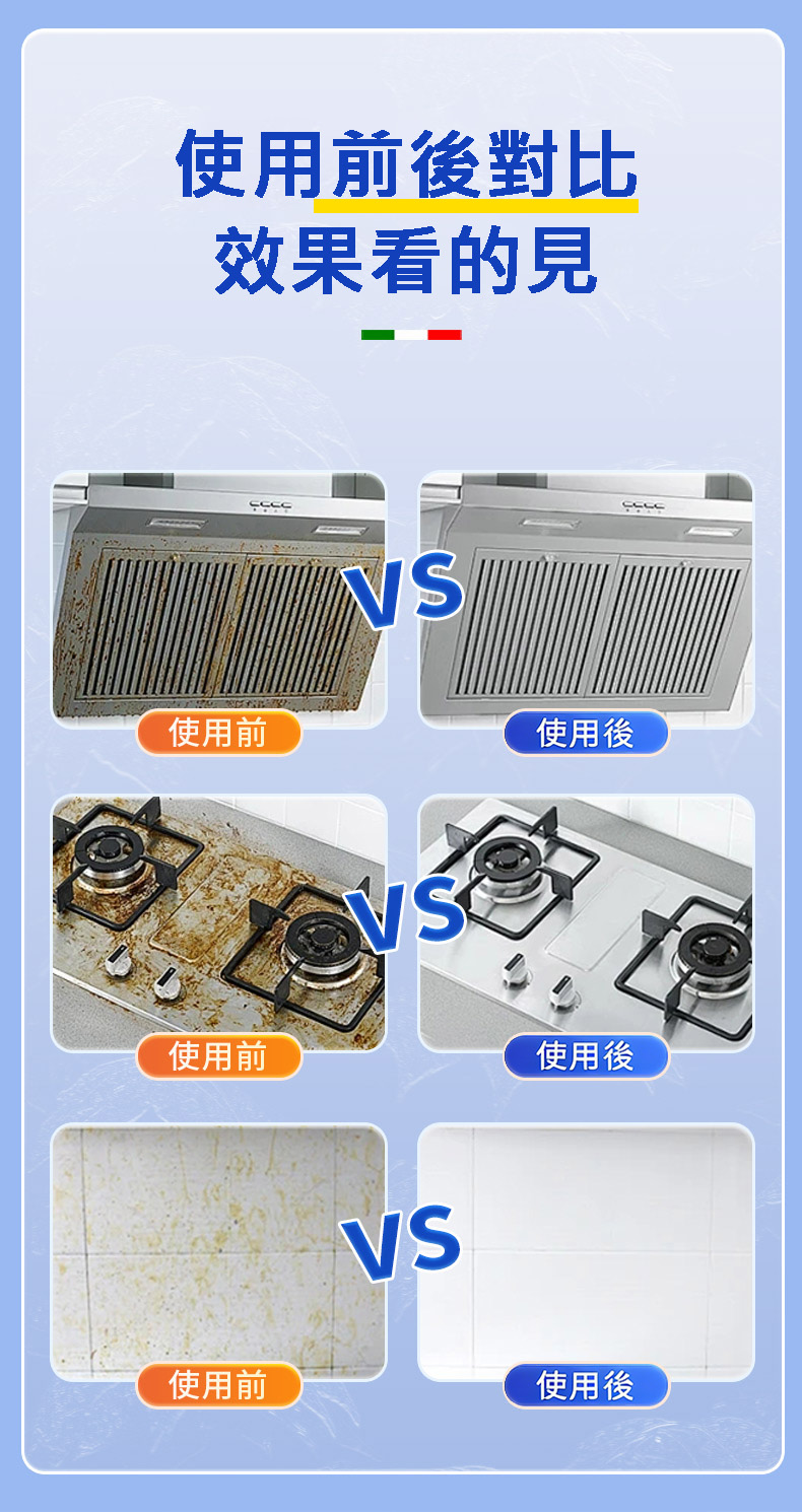 大公雞多功能油汙清潔劑