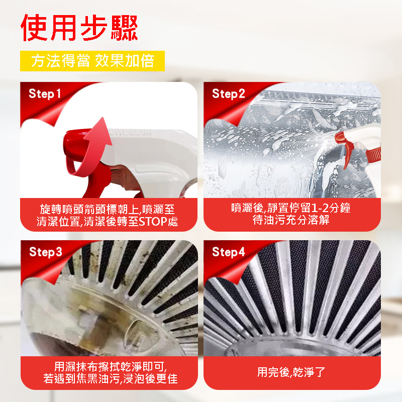 大公雞多功能油汙清潔劑