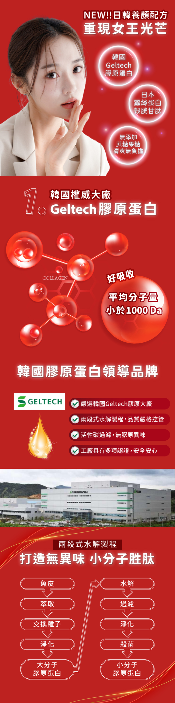 【JoyHui佳悅】膠原蛋白飲 10包/盒 (韓國膠原+日本穀胱甘肽+蠶絲蛋白)