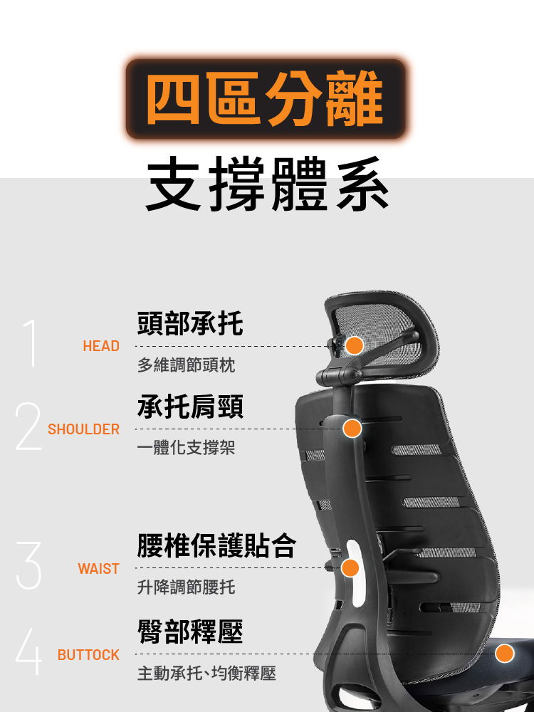 【ANDYMAY2】格拉斯人體工學安全透氣辦公椅-X08獵豔款(OH-K228)