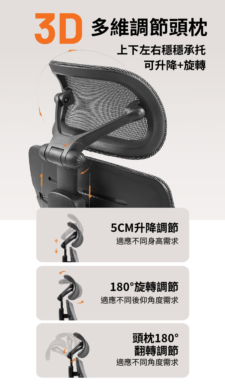 【ANDYMAY2】格拉斯人體工學安全透氣辦公椅-X08獵豔款(OH-K228)