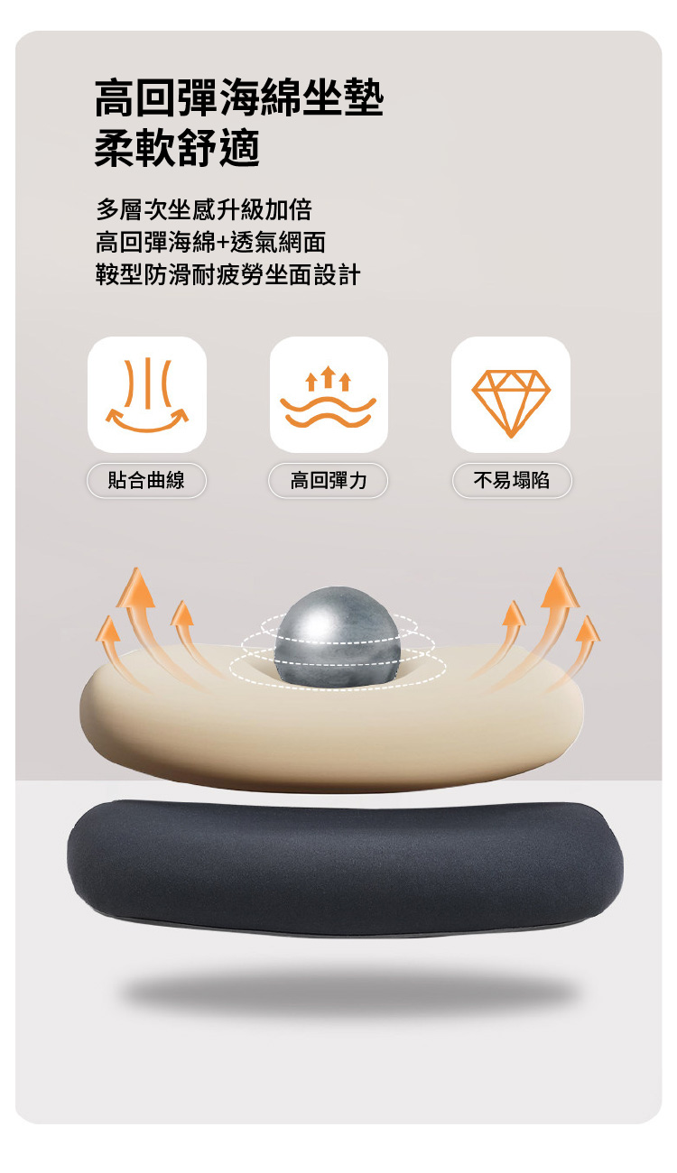 【ANDYMAY2】格拉斯人體工學安全透氣辦公椅-X08獵豔款(OH-K228)