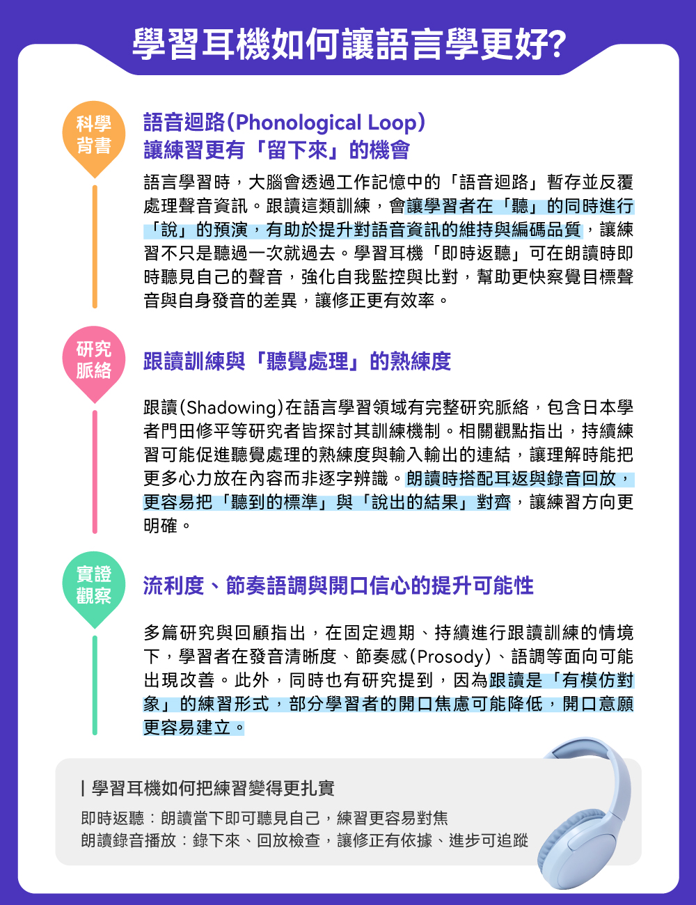 【DTAudio聆翔】跟讀學習耳機|學習語言最佳幫手、錄音回放