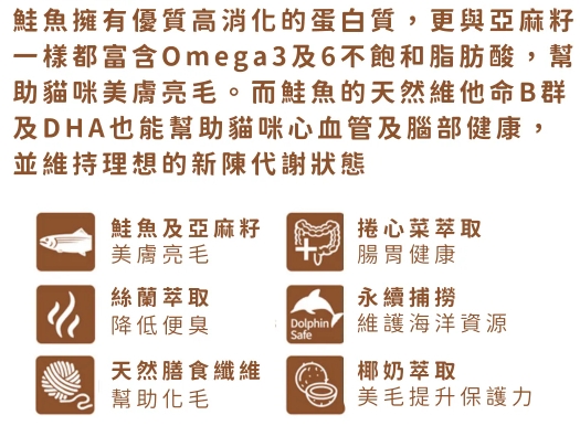 【歐力】OPTI-ONE 主食罐 化毛主食罐系列 (鮪魚+鯷魚+低升糖燕麥) 罐頭 貓罐頭 90g