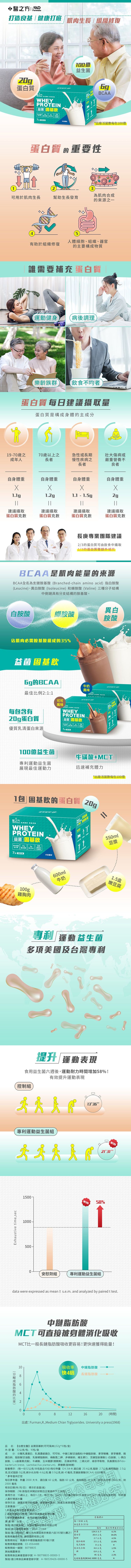 【台塑生醫】益菌固基飲(百香果/可可風味)口味任選32g*10包/盒 優質蛋白 益生菌 BCAA