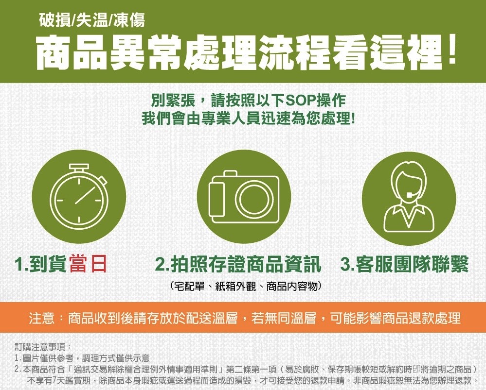 安心農場水耕蔬菜箱贈天然水2瓶