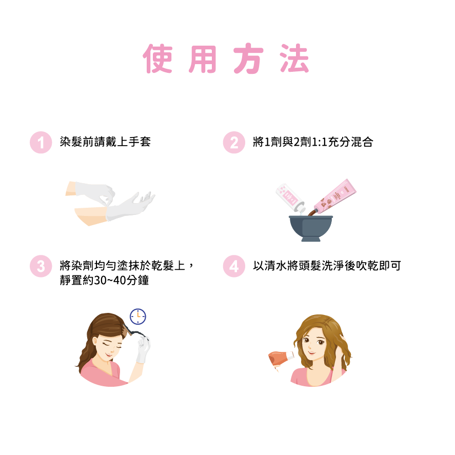 【萊詩哲】沙龍級香水護髮染髮劑 染髮劑 泡泡染髮劑 (9色任選)