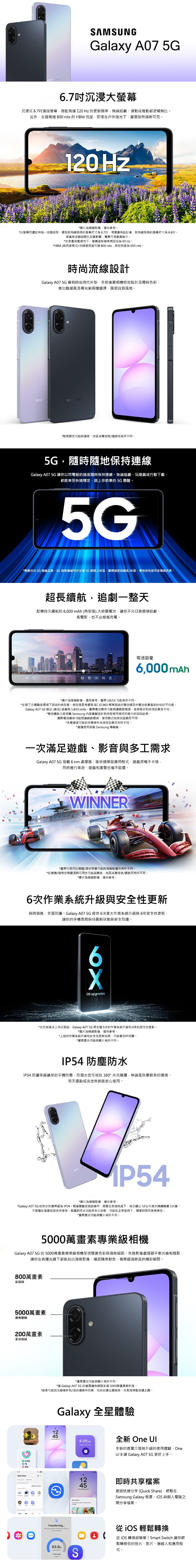 Samsung Galaxy A07 (4G/128G)