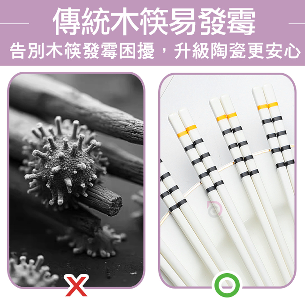 【德昌】好食器|陶瓷筷匙優惠組