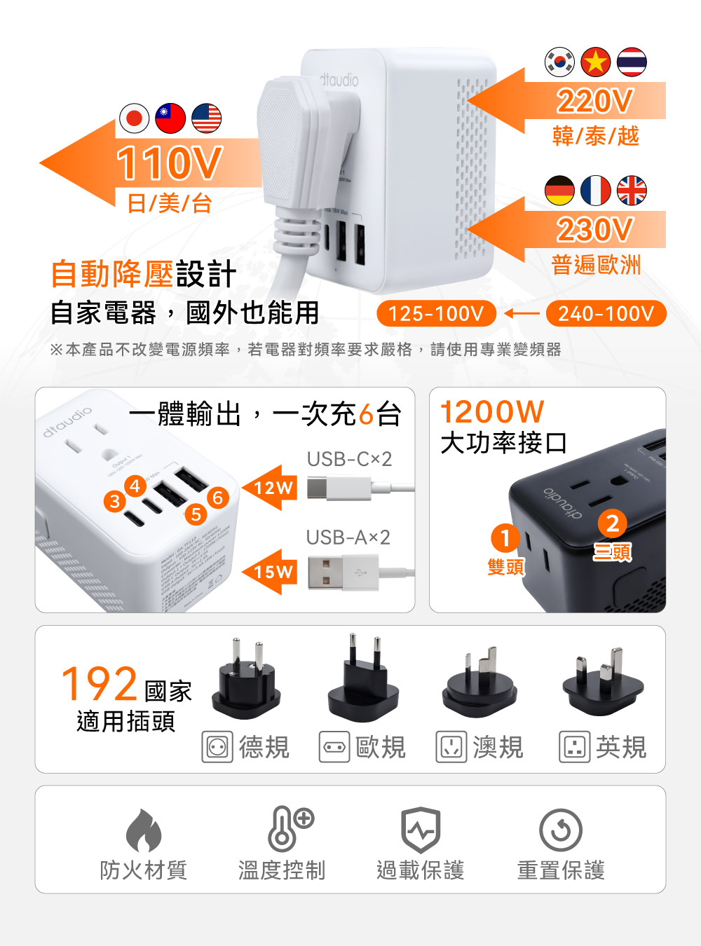【DTAudio聆翔】六合一.萬國旅行降壓轉接頭|自動變壓110V、六口輸出
