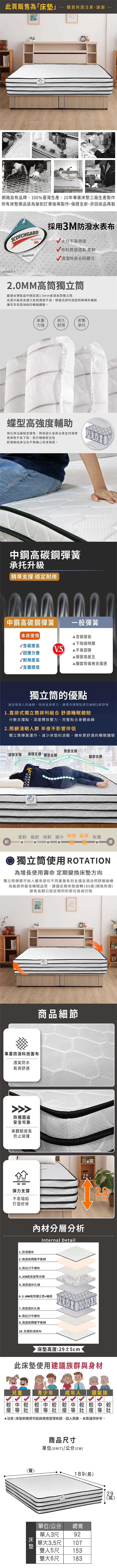 MIT高強度中鋼彈簧強化側邊獨立筒床墊