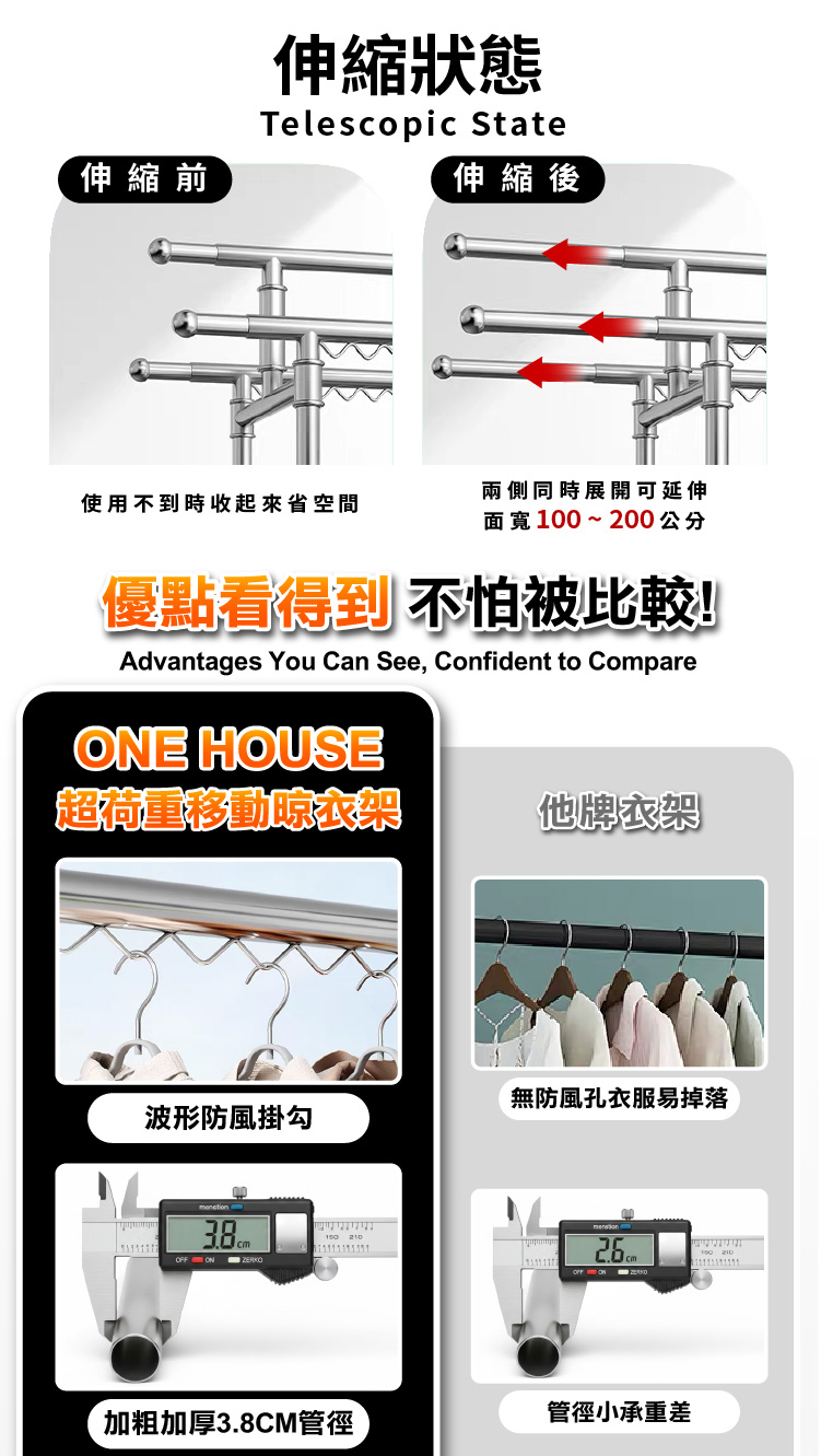 【ANDYMAY2】艾加旗艦超荷重三桿H型不鏽鋼摺疊曬衣架_200寬加大附輪((OH-K136)