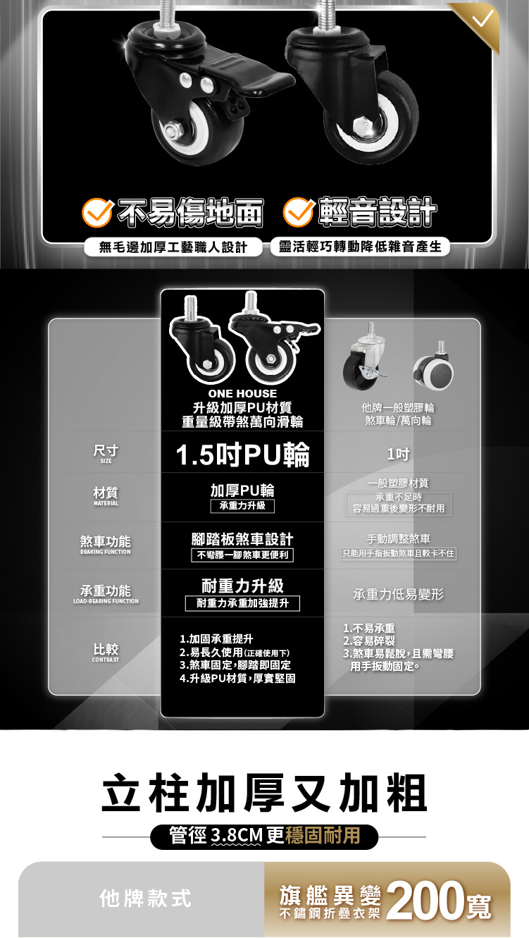 【ANDYMAY2】艾加旗艦超荷重三桿H型不鏽鋼摺疊曬衣架_200寬加大附輪((OH-K136)