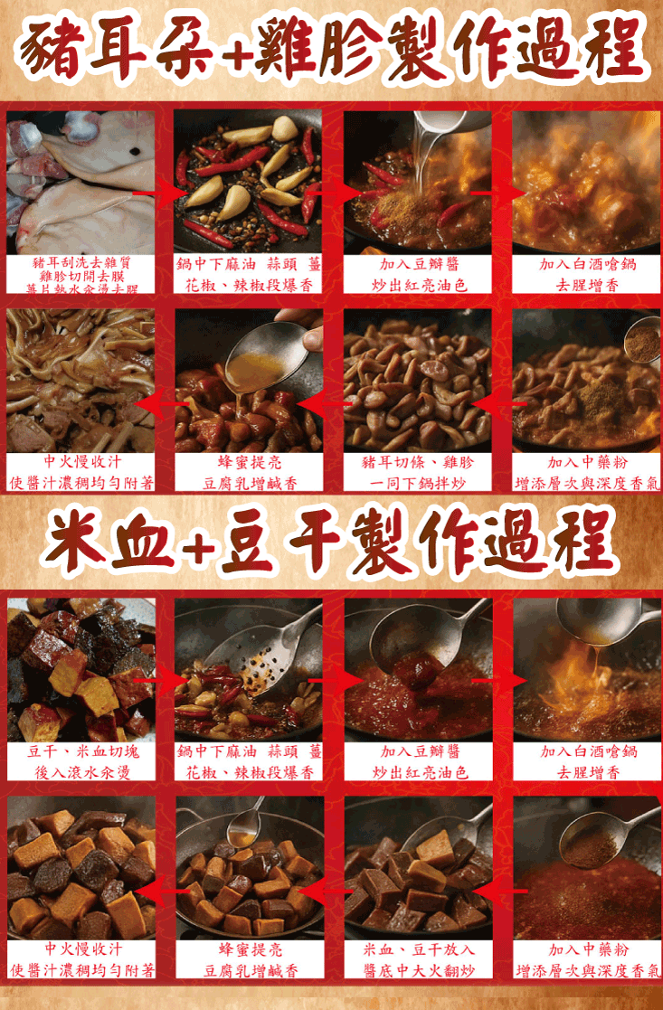 【五星主廚簡鳴宏】常溫滷味+米糕吃飽組