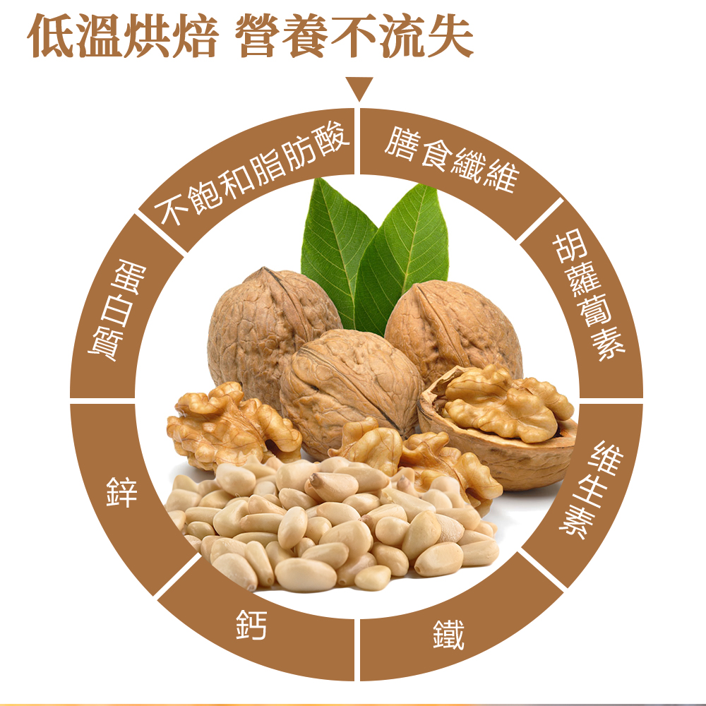 【棗糕職人】手工 南棗核桃糕/芝麻糕系列,袋裝(低甜度配方)(全素)