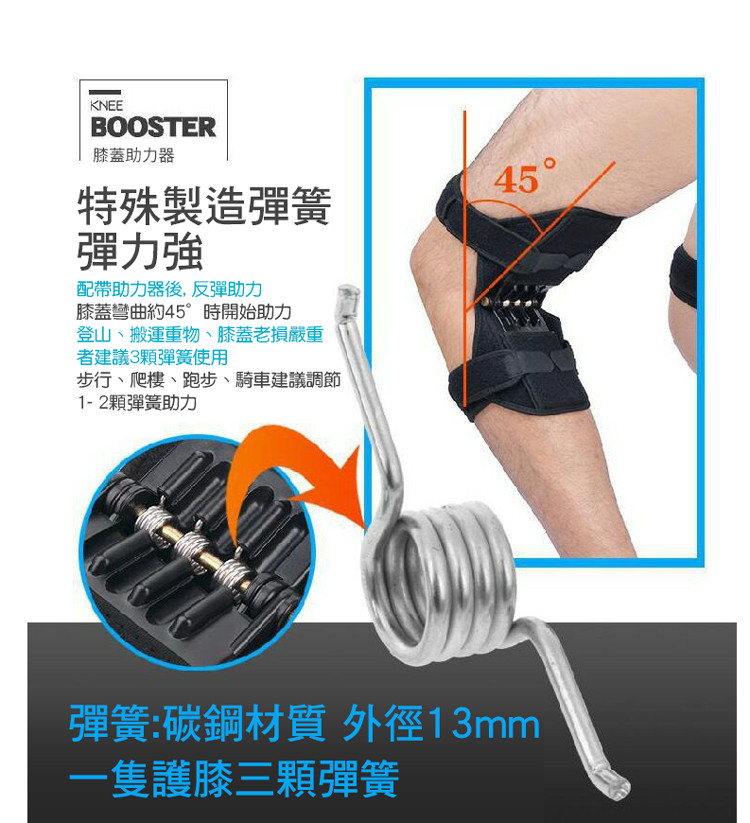 膝蓋關節保護助力器(運動護具)