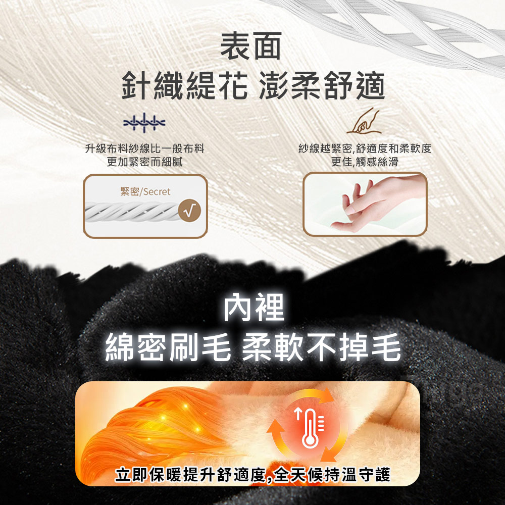 緹花針織格紋刷毛假兩件POLO衫