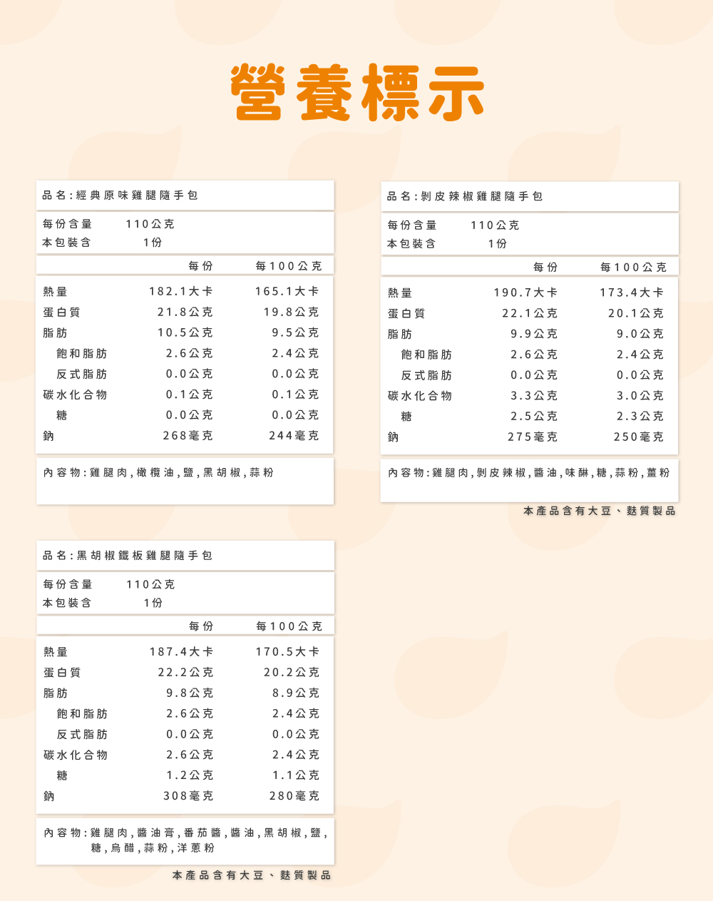【杰森食代】雞腿隨手包110g