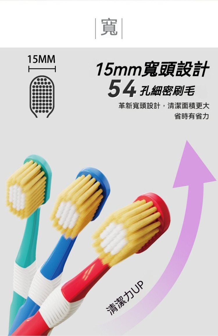 日式寬頭54孔軟毛牙刷(1卡/4支) 細毛 寬版 清潔 齒縫 雙排