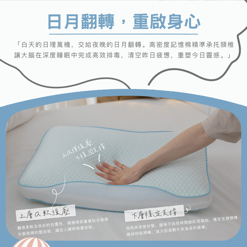 未命名(20260401新增商品)【BEST】日月翻轉冰分子舒眠枕 台灣製 記憶枕頭 人體工學 科技回彈 枕頭 枕芯 涼感枕