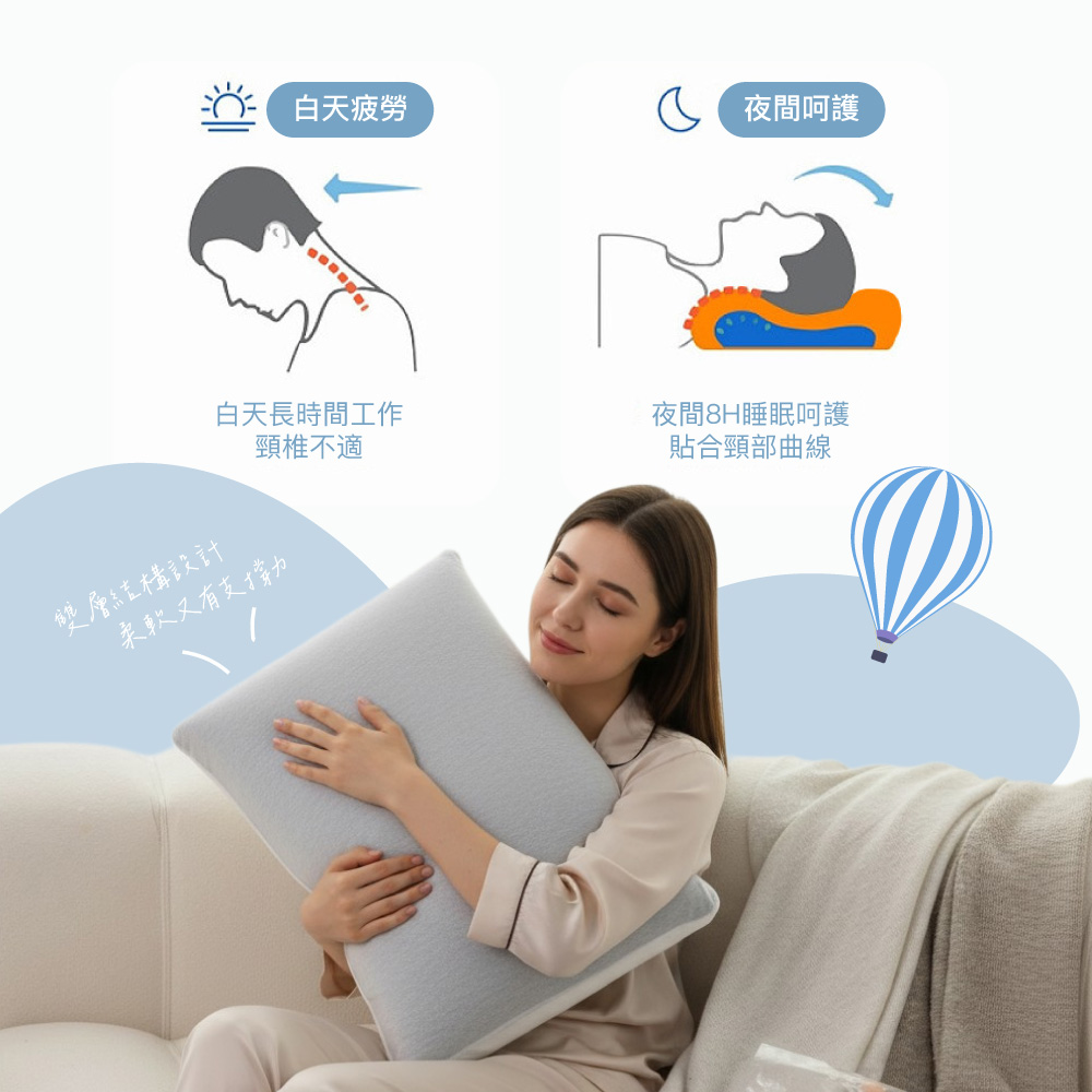 未命名(20260401新增商品)【BEST】日月翻轉冰分子舒眠枕 台灣製 記憶枕頭 人體工學 科技回彈 枕頭 枕芯 涼感枕