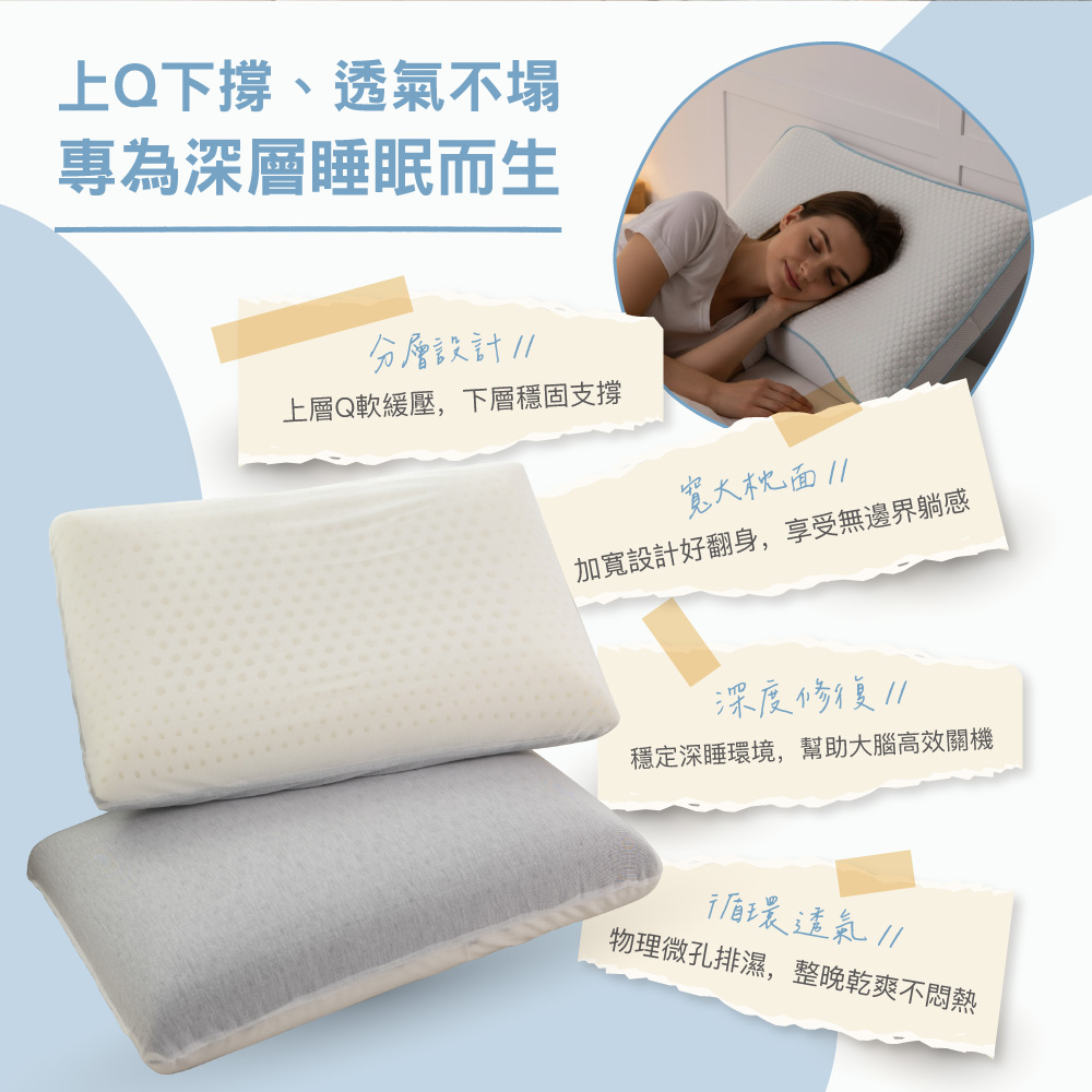 未命名(20260401新增商品)【BEST】日月翻轉冰分子舒眠枕 台灣製 記憶枕頭 人體工學 科技回彈 枕頭 枕芯 涼感枕