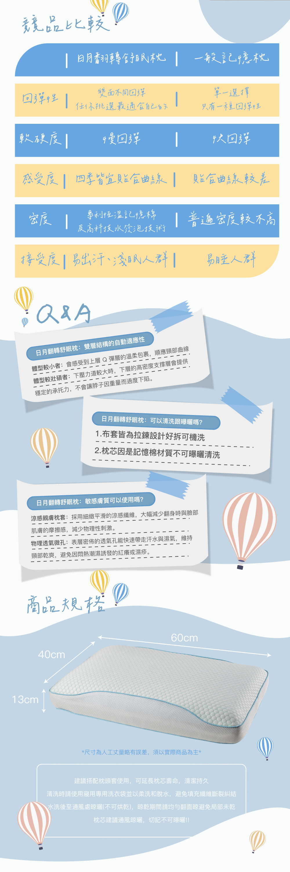 未命名(20260401新增商品)【BEST】日月翻轉冰分子舒眠枕 台灣製 記憶枕頭 人體工學 科技回彈 枕頭 枕芯 涼感枕