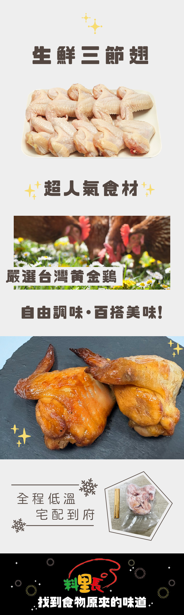 【料里長】生鮮三節翅(5支/600g/包)