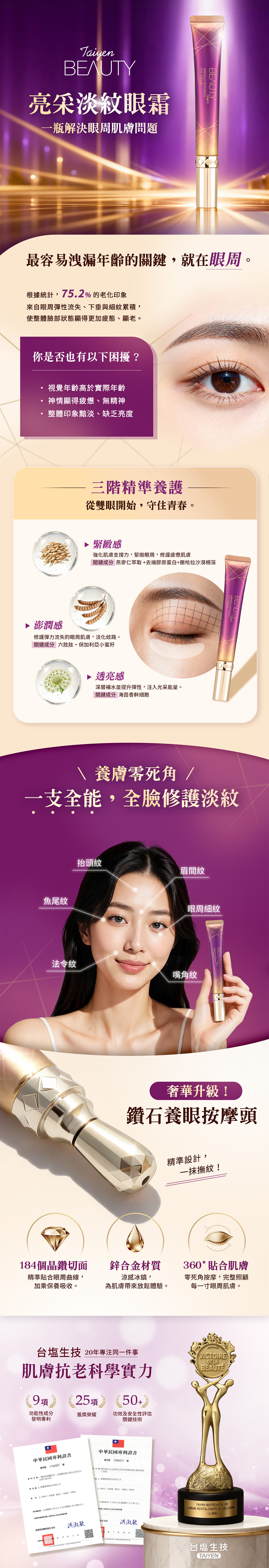 台鹽生技 亮采淡紋眼霜(20ml)