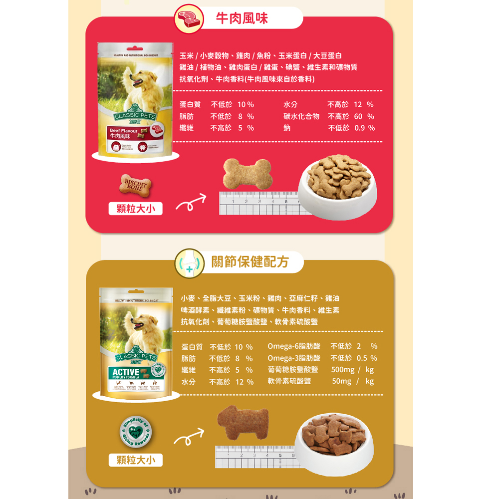 Classic Pets 加好寶 狗餅乾系列 300G 狗點心 狗零食 (牛肉配方、關節保健配方)任選