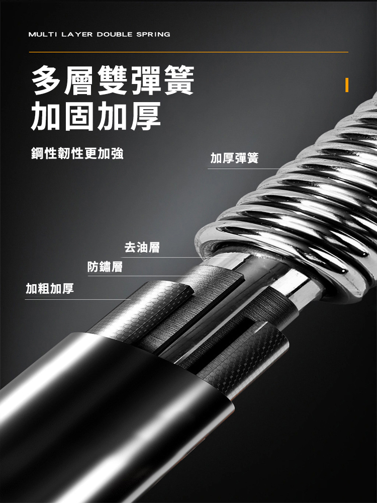 多功能U型可調節臂力器