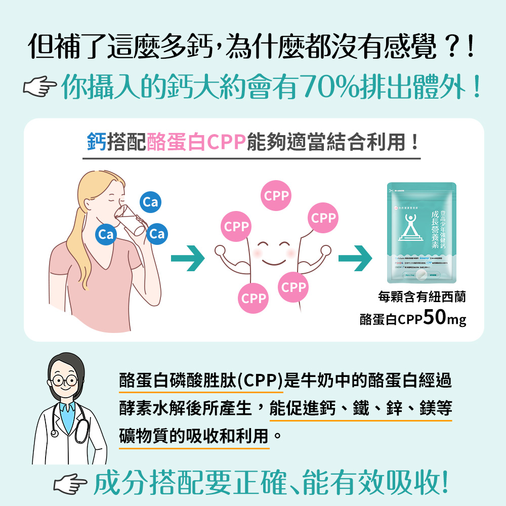 UDR登高少年強健鈣