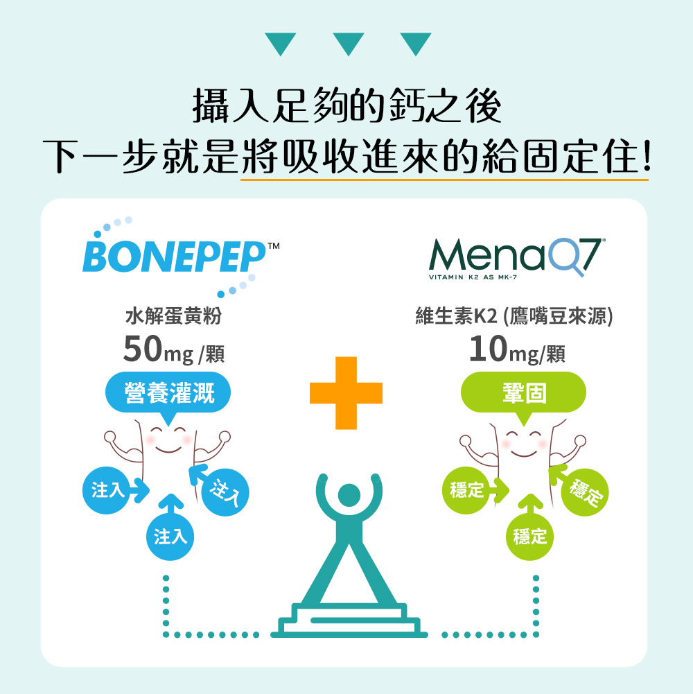 UDR登高少年強健鈣