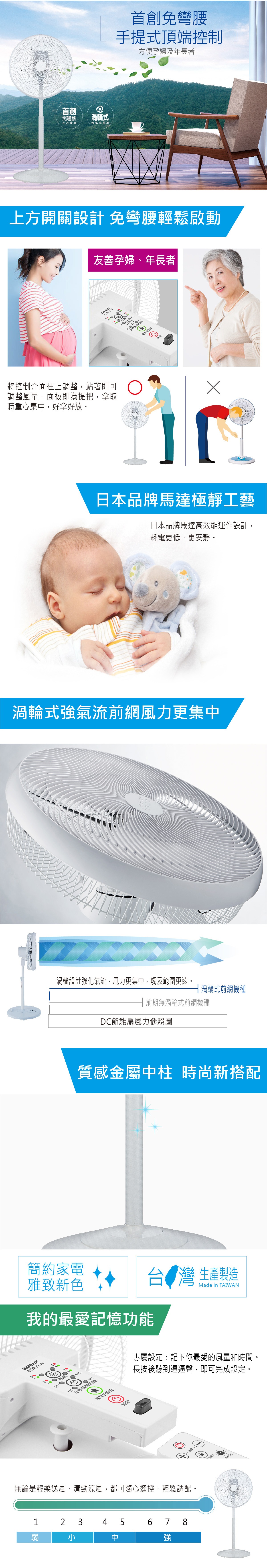 【SANLUX 台灣三洋】 16吋 DC變頻遙控電風扇 EF-P16DHS1