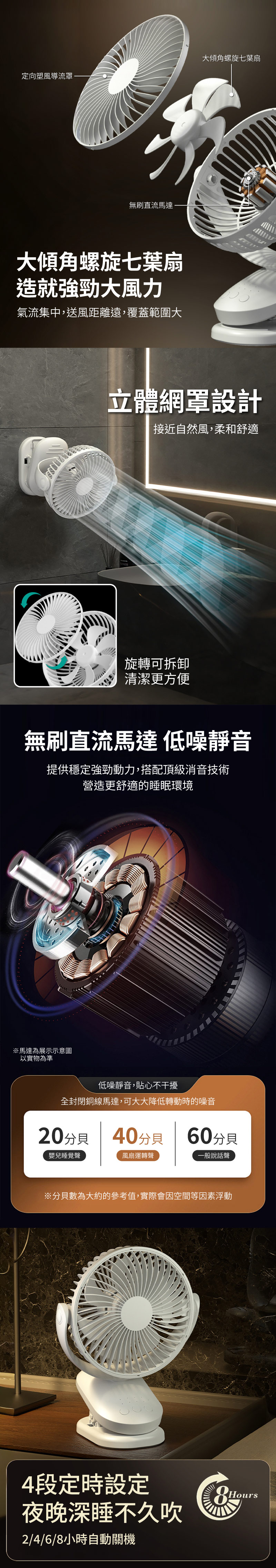 【APEX】智能搖頭桌夾6吋USB風扇(壁掛/桌夾/直立)