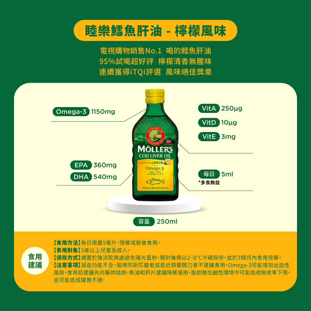 Mollers睦樂 鱈魚肝油250ml -檸檬風味 (有效期限:2027.02)