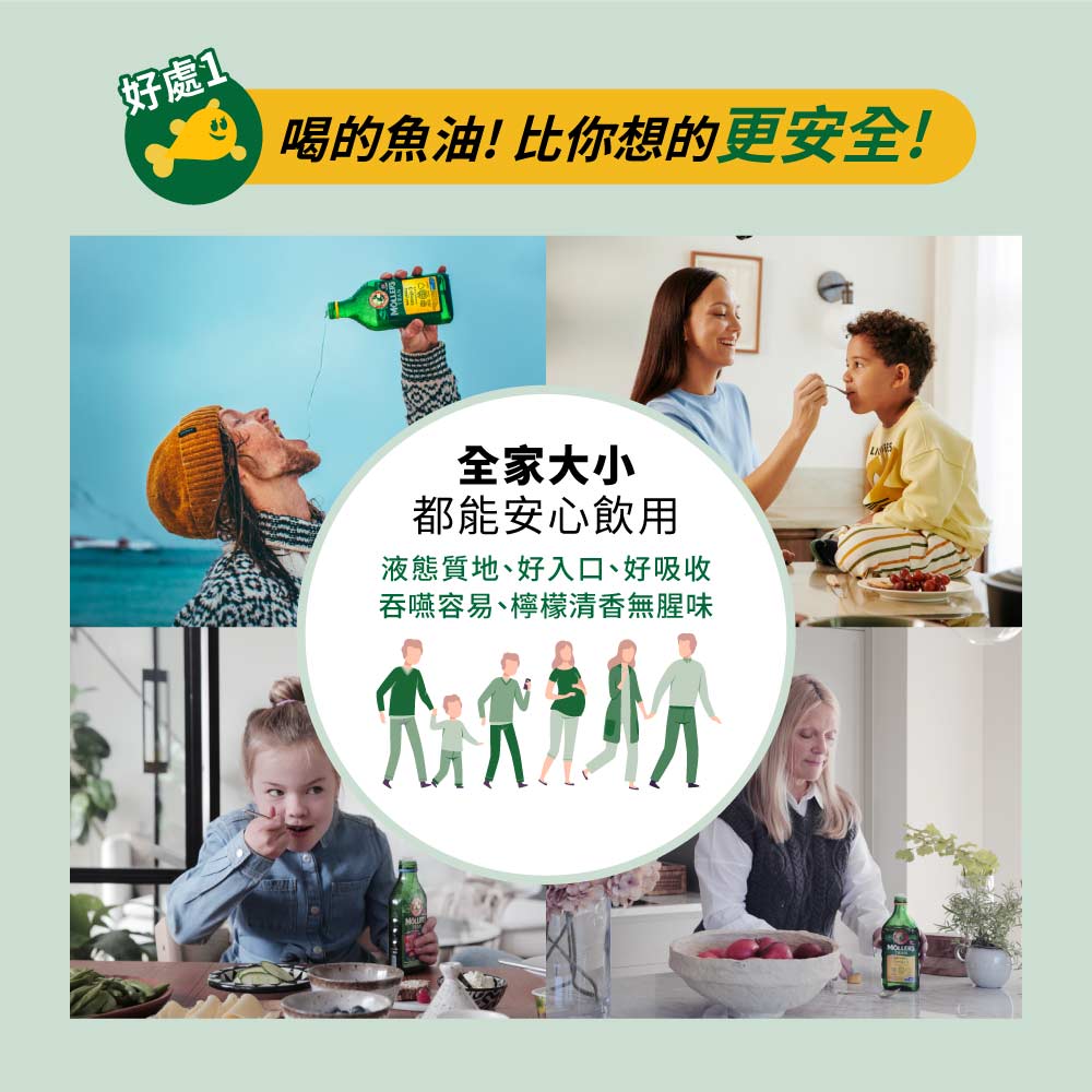 Mollers睦樂 鱈魚肝油250ml -檸檬風味 (有效期限:2027.02)