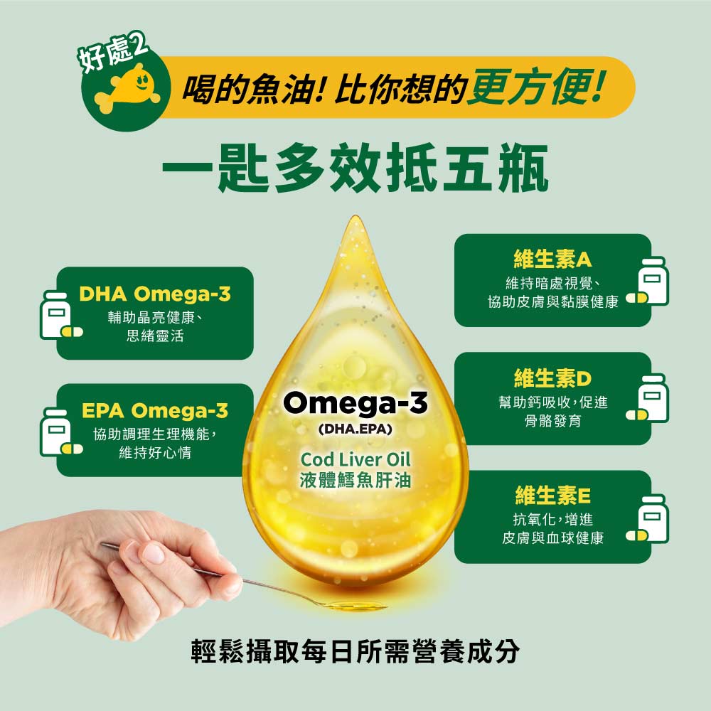 Mollers睦樂 鱈魚肝油250ml -檸檬風味 (有效期限:2027.02)