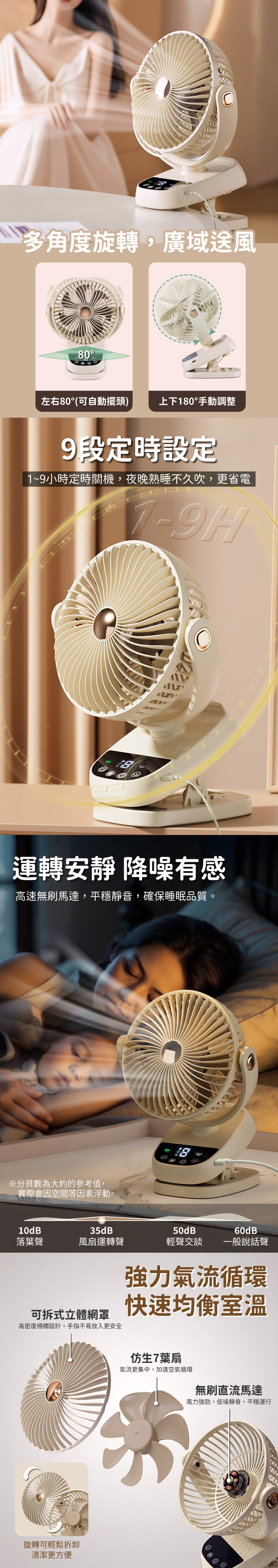 【APEX】智能數顯6吋USB自動擺頭桌夾風扇(壁掛/桌夾/直立)