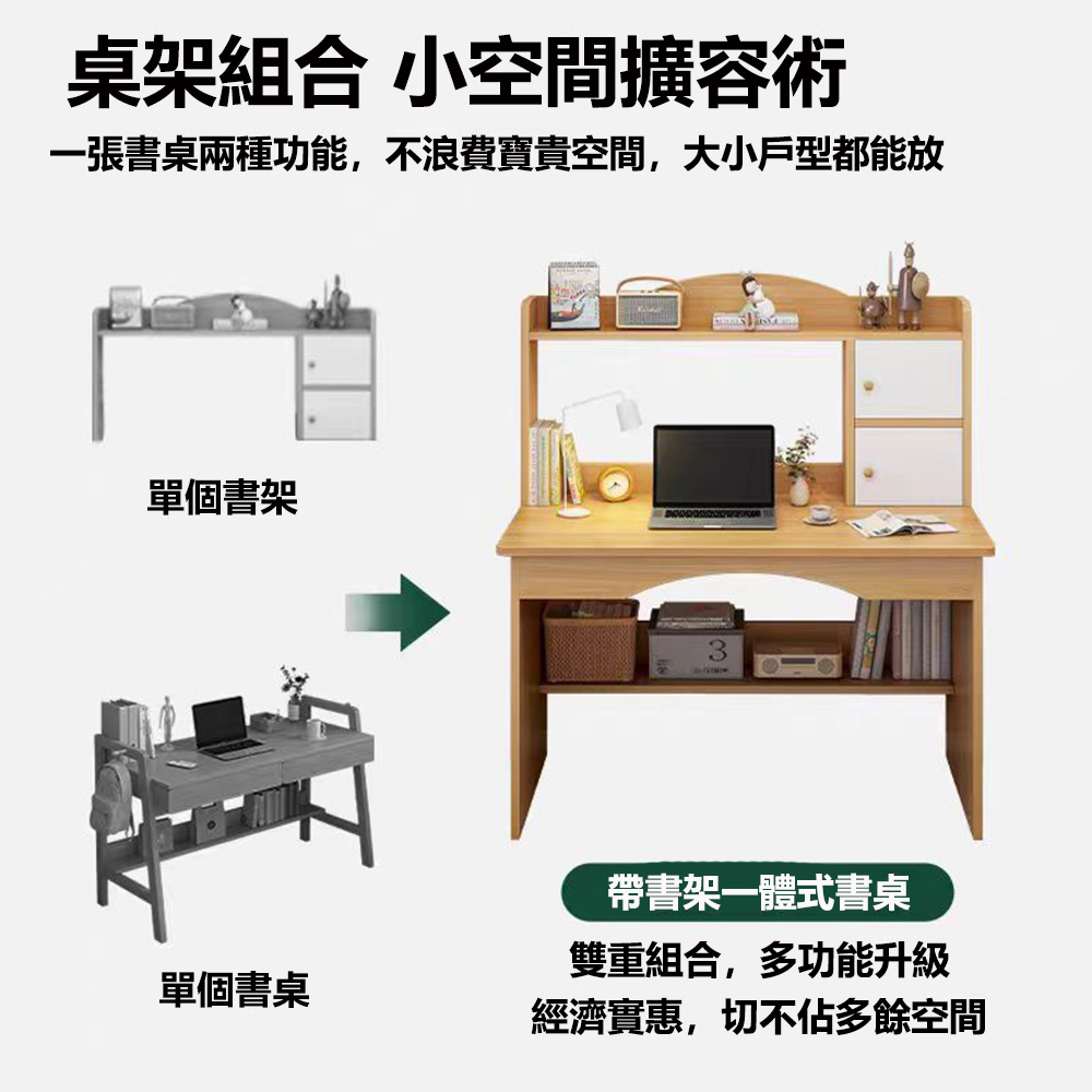 【E家工廠】書桌 電腦桌 辦公桌 寫字桌 書桌電腦桌 工作桌 144