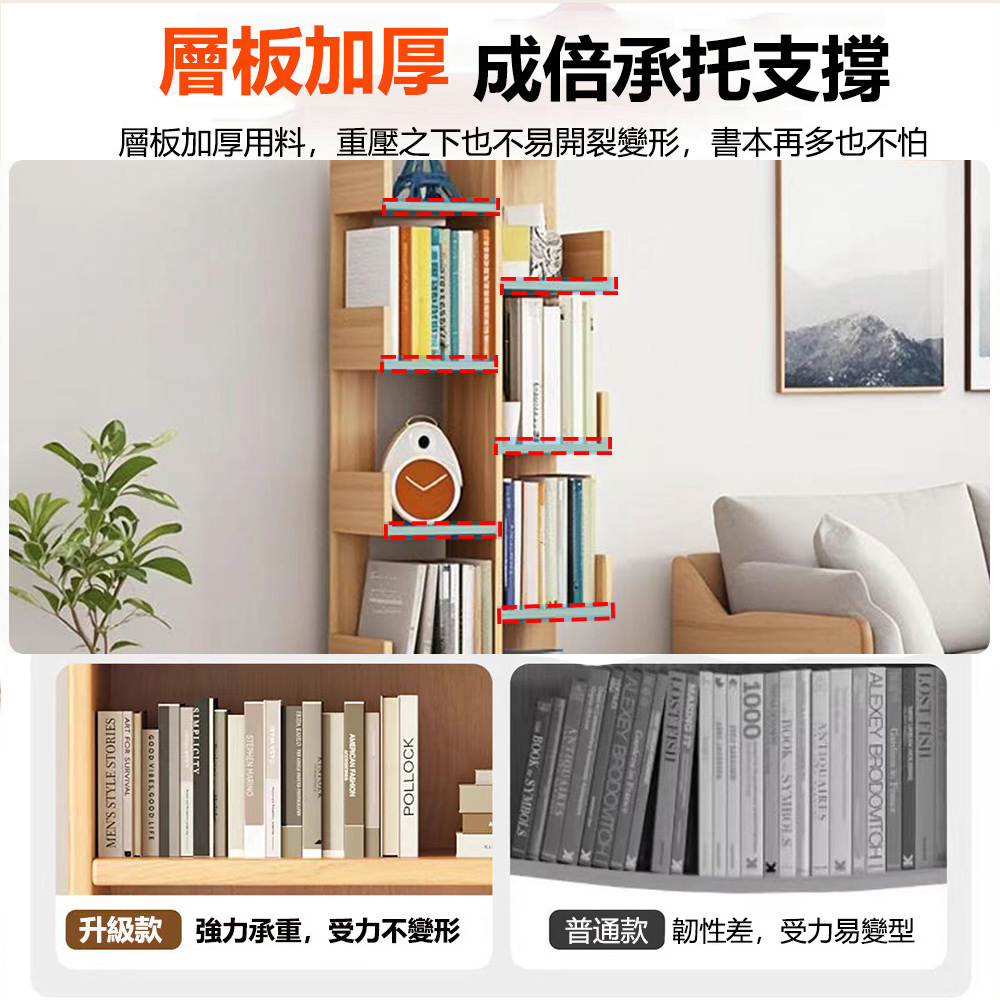 【E家工廠】北歐書架 置物架 書櫃 收納櫃 創意書櫥 層架置物架 094