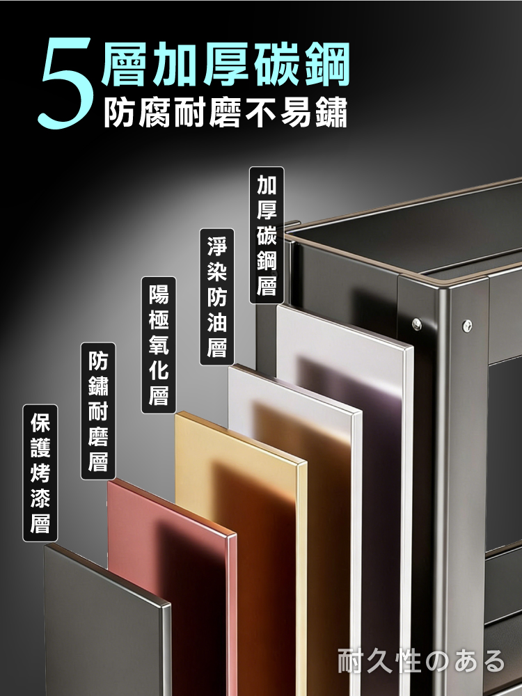 【ANDYMAY2】品川系廚房轉角調料品置物架-35寬(OH-K505)