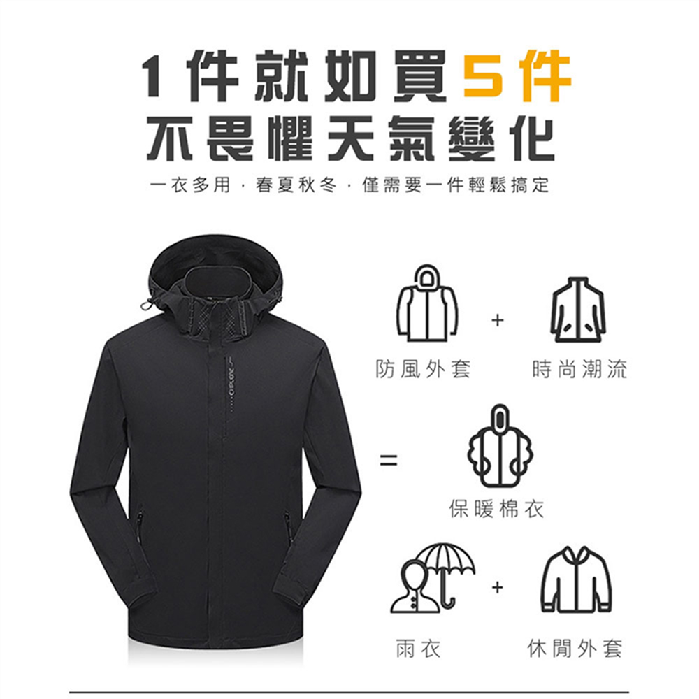 【JAR嚴選】會呼吸的機能防風防水保暖衝鋒外套