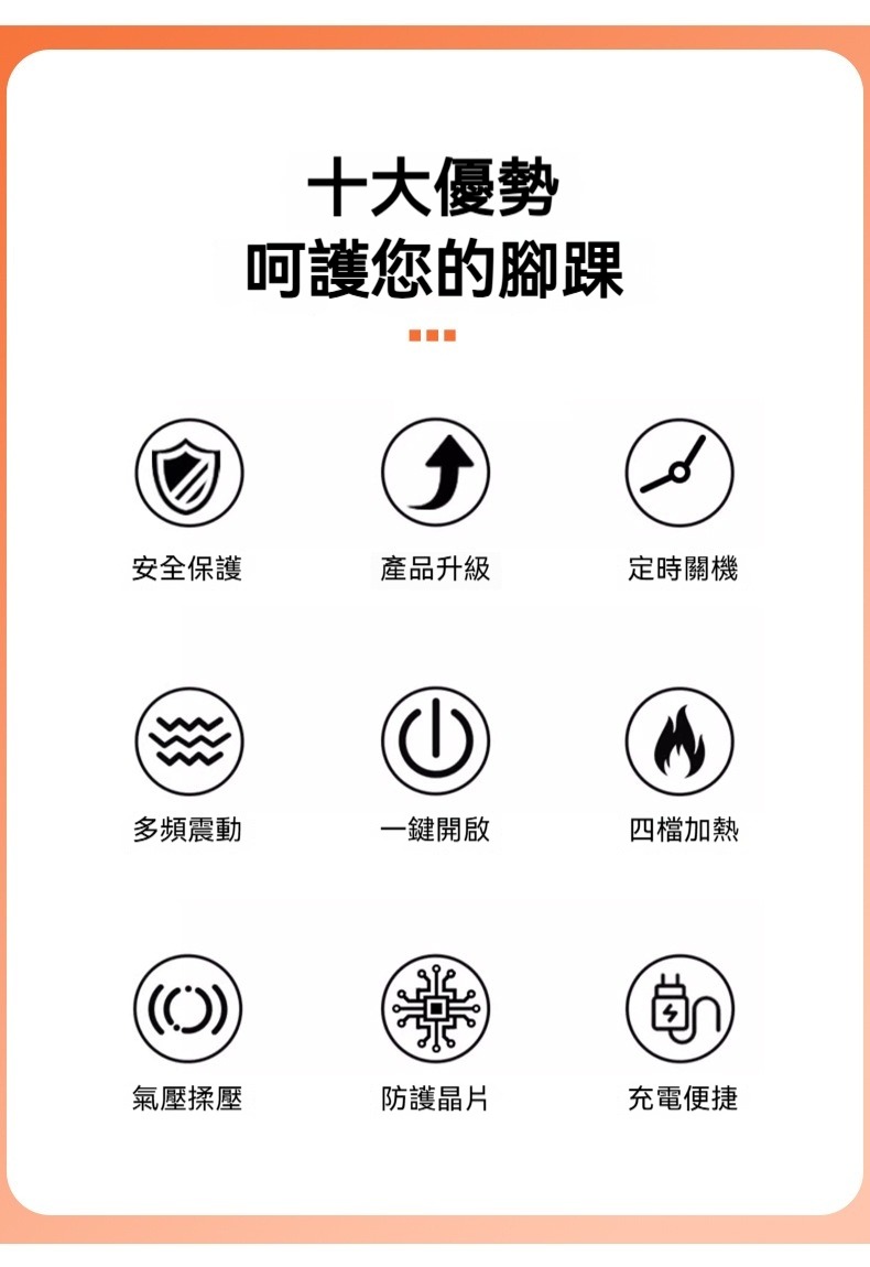 智能加熱震動護踝護腕器 深層熱敷 高頻震動 恆溫加熱 充電式無線 五檔控溫 三段震動