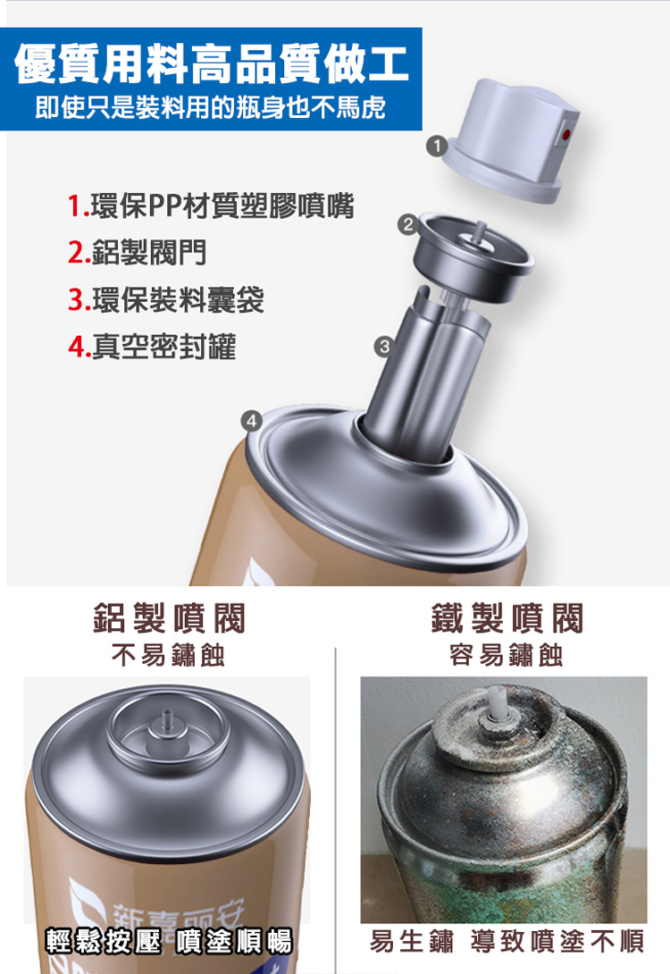 高分子防水補漏填縫噴劑