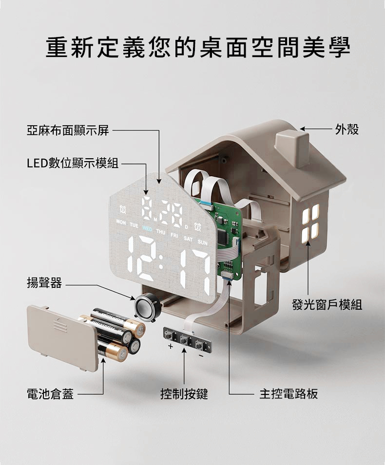 北歐時光Sweet Home LED數位鬧鐘