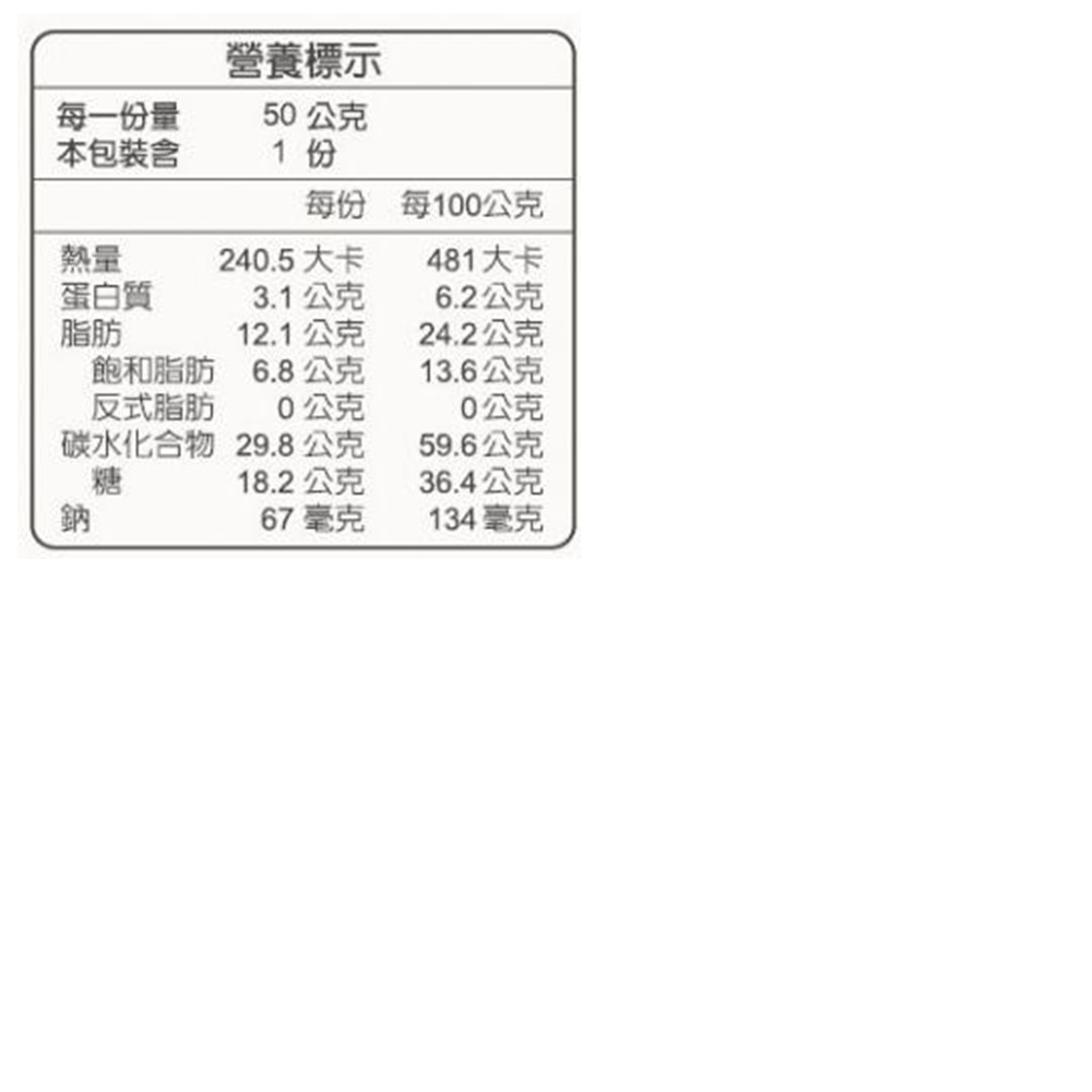 【旺梨小鎮】手工土鳳梨酥_彰化鳳梨小農的安心糕餅情