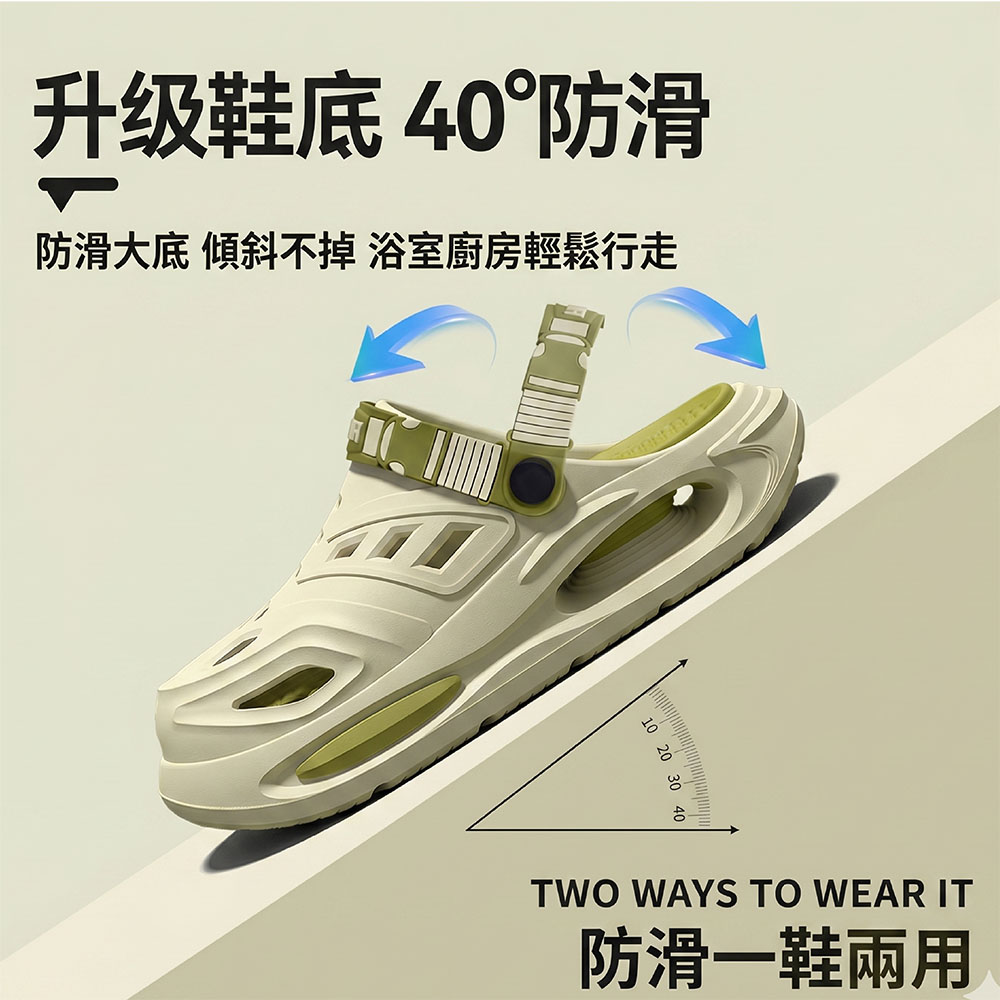 【JAR嚴選】德國手術室款防滑防臭彈力足弓洞洞透氣鞋(預購14個工作天)